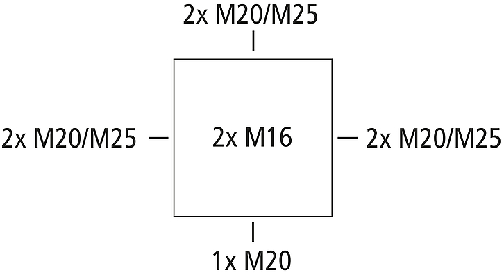 Abox-i SL-2,5/4²-KT