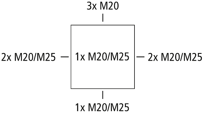 Abox m 040 SB-L