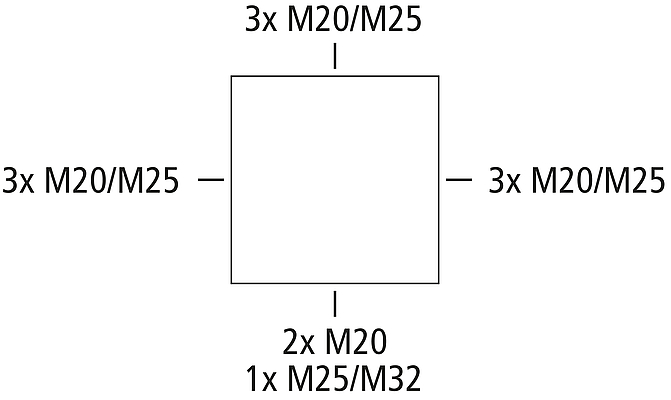 RK 4/12 SL-12x4²